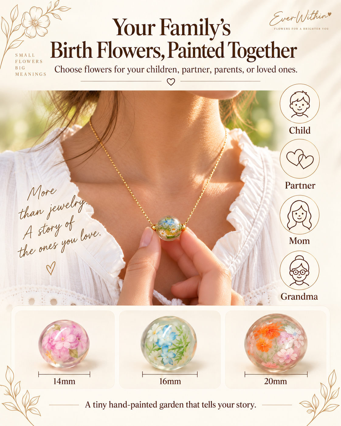 Birth flowers for loved ones painted inside 14 mm, 16 mm and 20 mm glass necklace beads