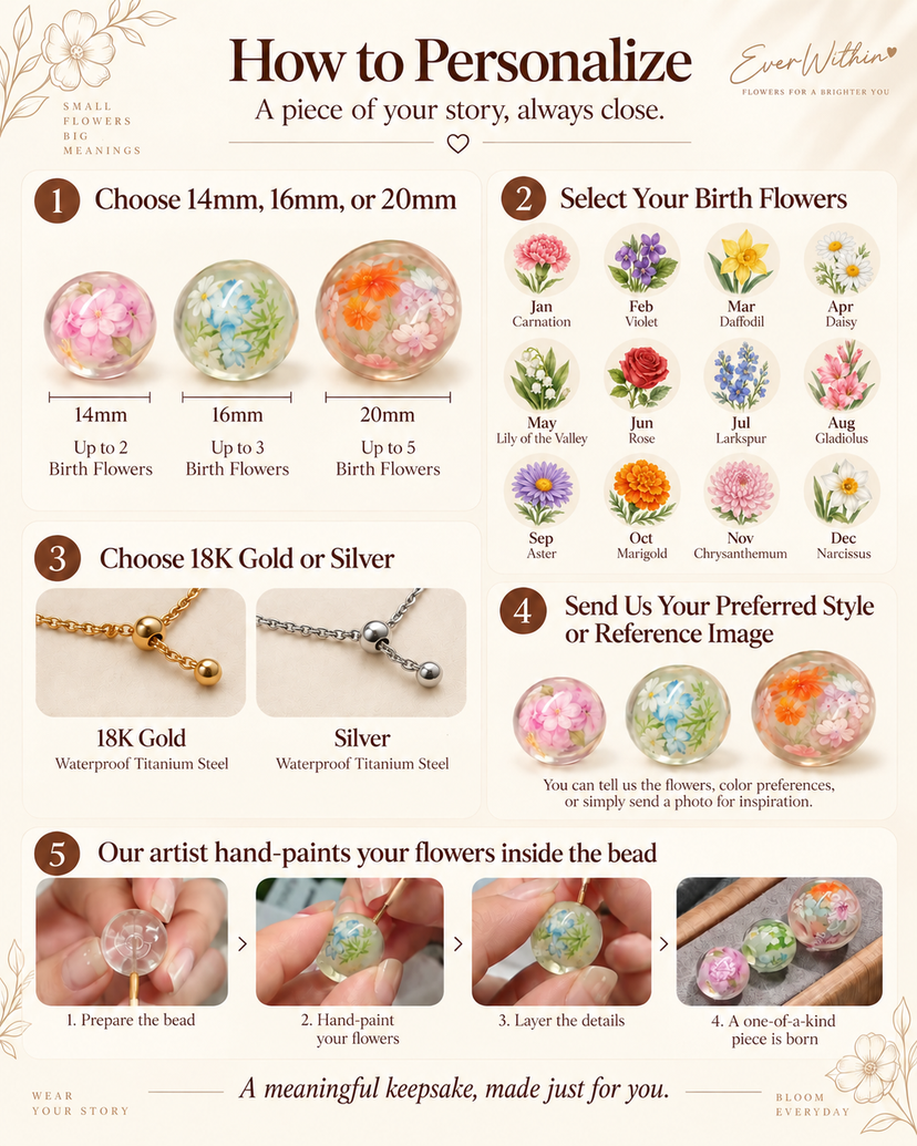 How to choose bead size, birth months and finish for a hand-painted birth flower necklace.
