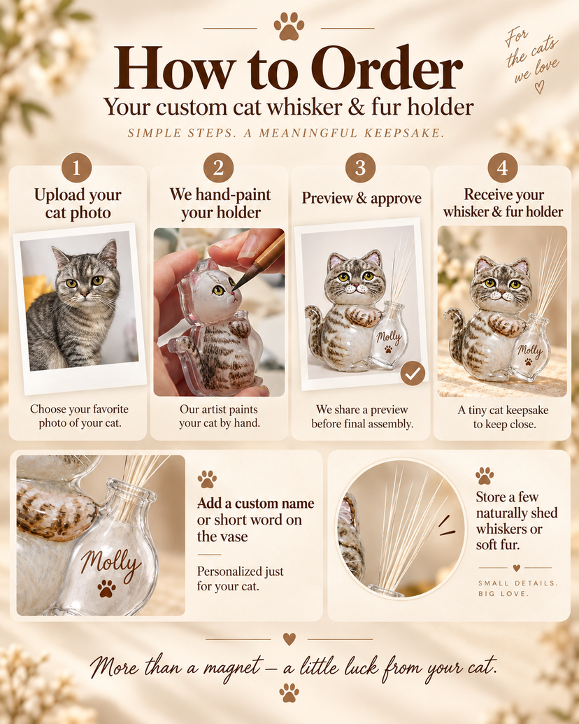 How to order a custom acrylic cat whisker and fur holder magnet