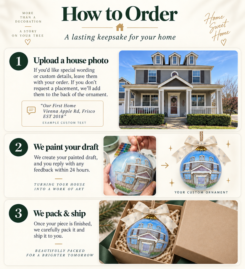 How to order a custom hand-painted house portrait glass ornament