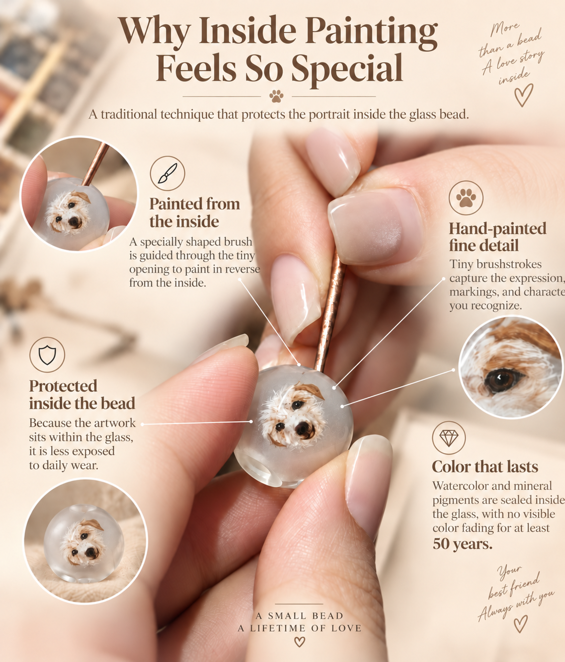 Custom Pet Portrait Bracelet